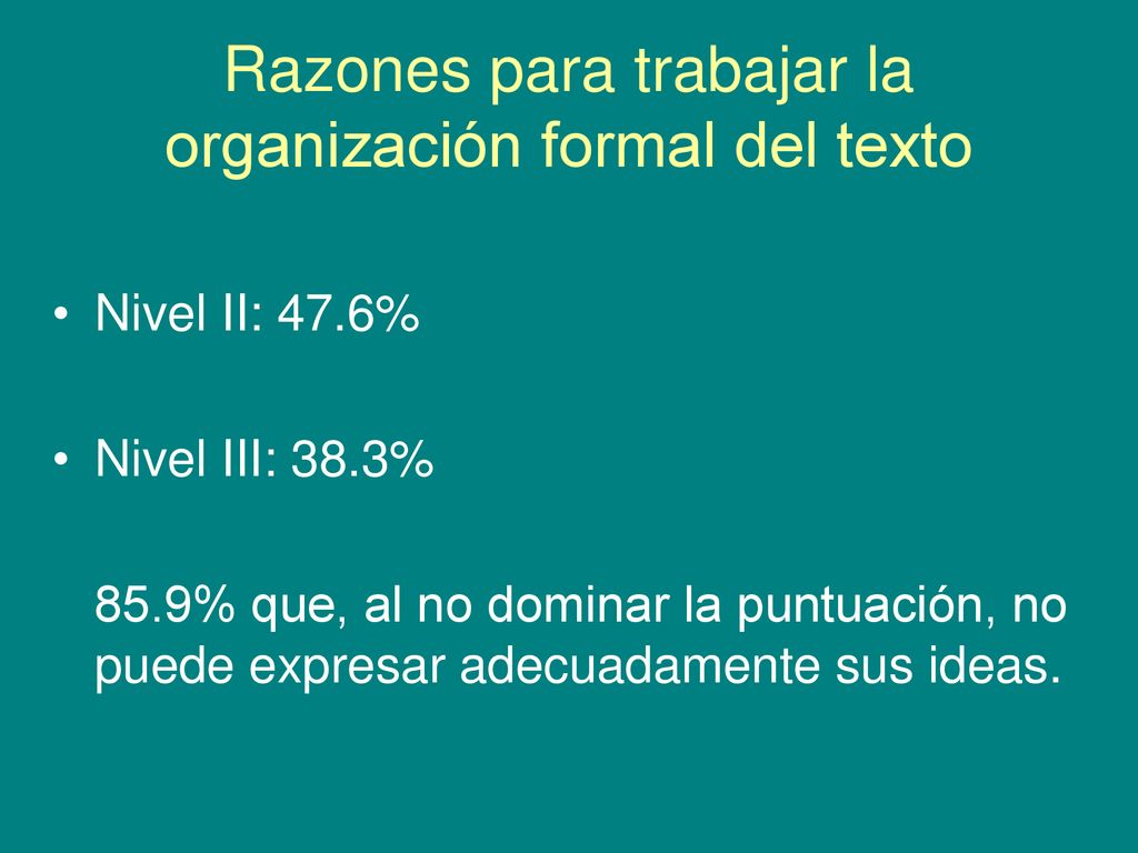 Razones para trabajar la organización formal del texto