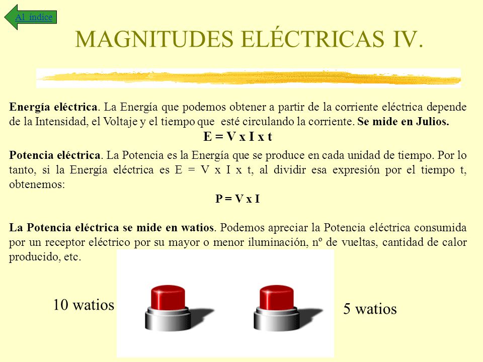 MAGNITUDES ELÉCTRICAS IV.