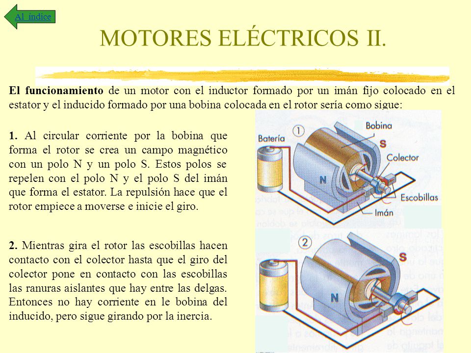 Al índice MOTORES ELÉCTRICOS II.