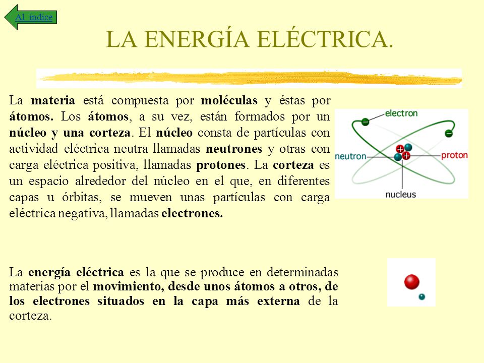 Al índice LA ENERGÍA ELÉCTRICA.