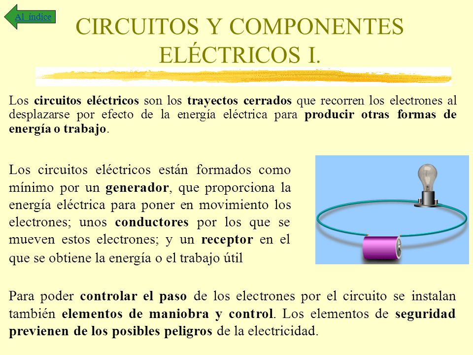 CIRCUITOS Y COMPONENTES ELÉCTRICOS I.