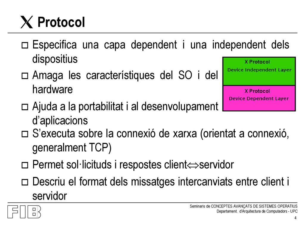 Protocol Especifica una capa dependent i una independent dels dispositius. Amaga les característiques del SO i del hardware.