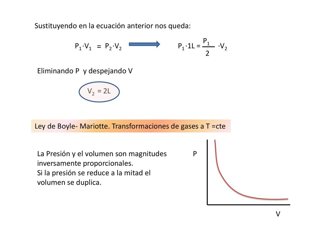 = Sustituyendo en la ecuación anterior nos queda: P1 P1 ·V1 P2 ·V2 P1