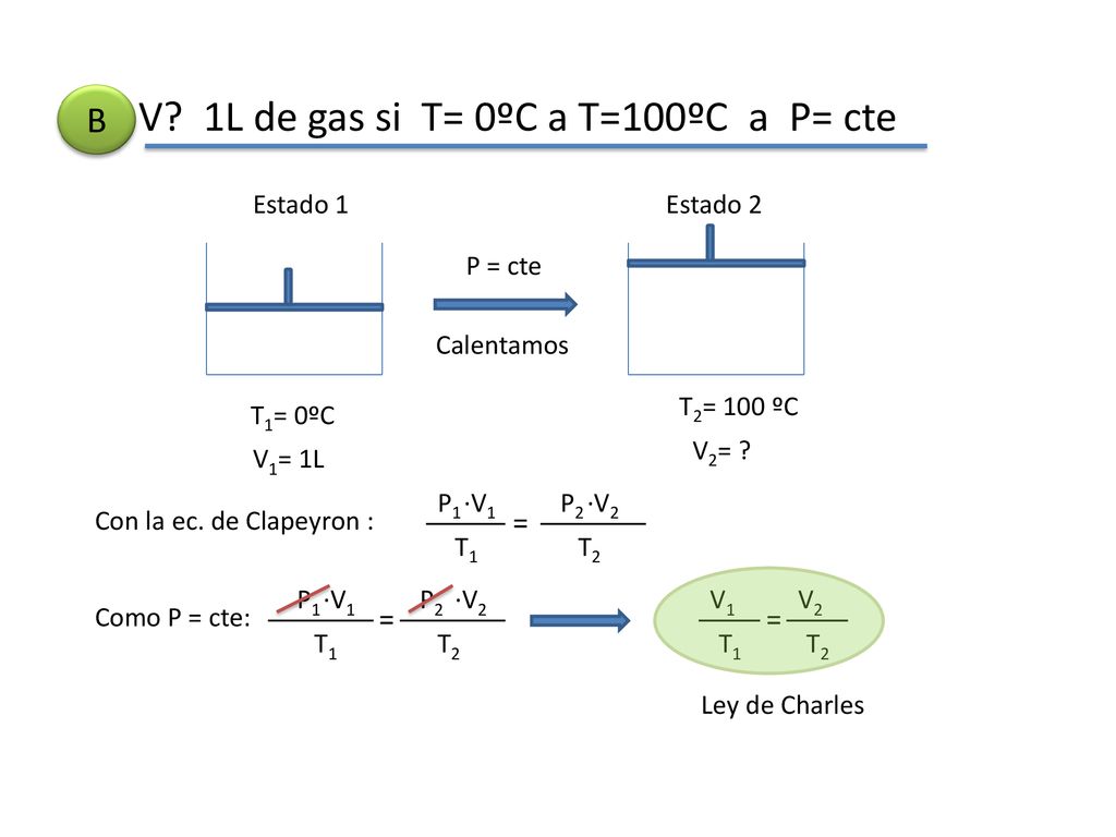 V 1L de gas si T= 0ºC a T=100ºC a P= cte