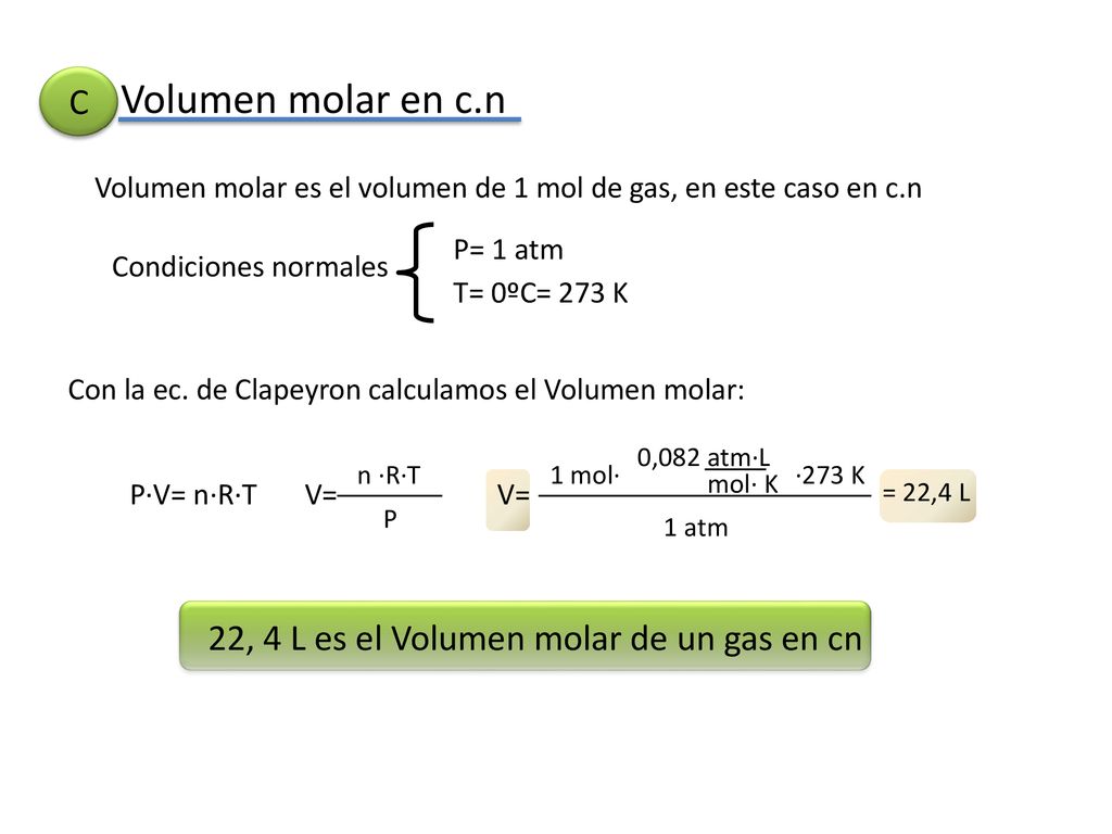 Volumen molar en c.n C 22, 4 L es el Volumen molar de un gas en cn