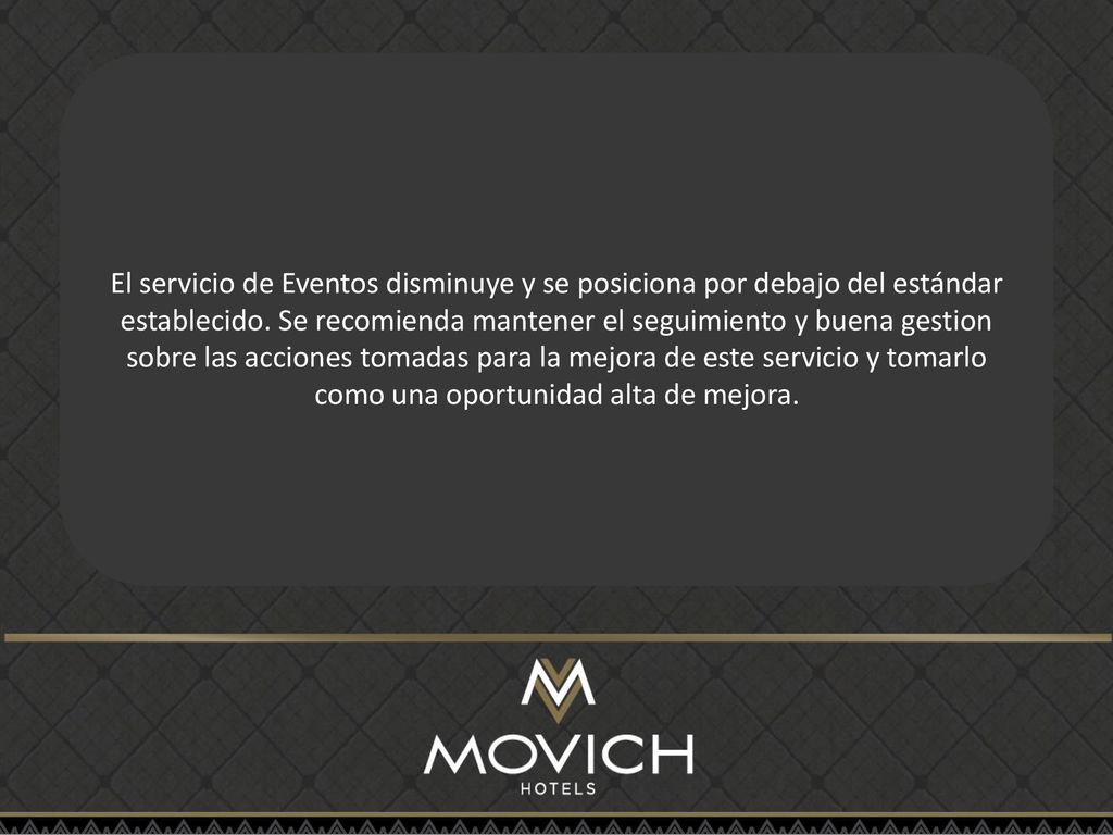 El servicio de Eventos disminuye y se posiciona por debajo del estándar establecido.