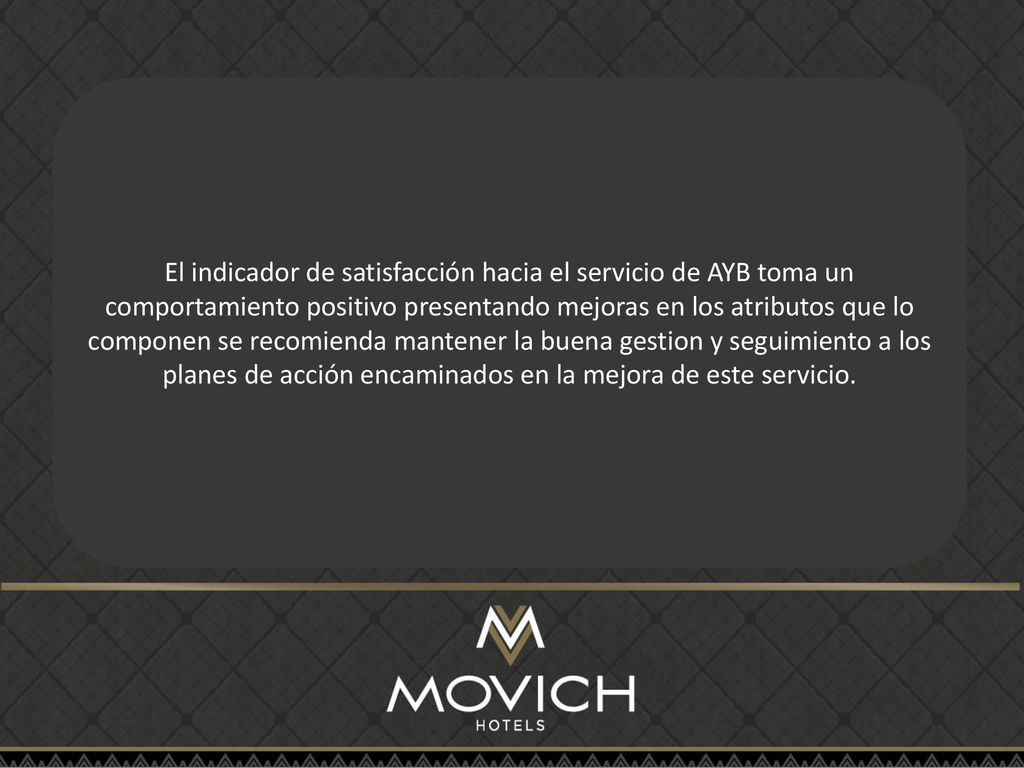El indicador de satisfacción hacia el servicio de AYB toma un comportamiento positivo presentando mejoras en los atributos que lo componen se recomienda mantener la buena gestion y seguimiento a los planes de acción encaminados en la mejora de este servicio.