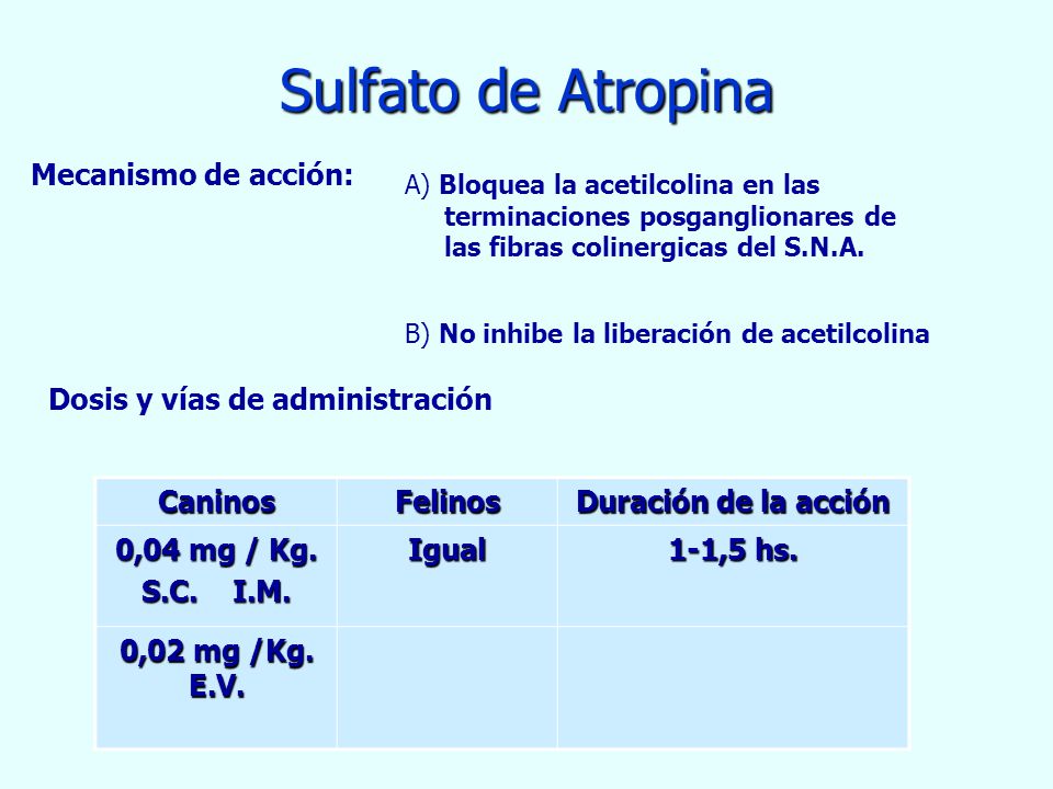 Sulfato de Atropina Mecanismo de acción:
