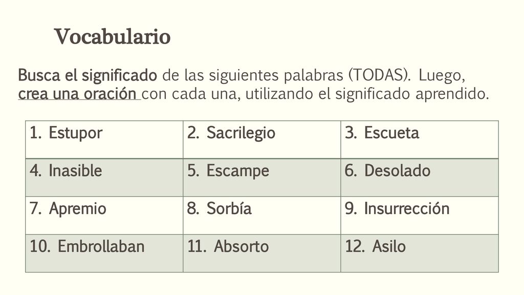 Vocabulario Busca el significado de las siguientes palabras (TODAS). Luego, crea una oración con cada una, utilizando el significado aprendido.
