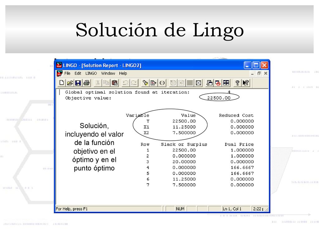 Solución de Lingo Solución, incluyendo el valor de la función objetivo en el óptimo y en el punto óptimo.