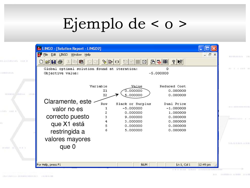 Ejemplo de < o > Claramente, este valor no es correcto puesto que X1 está restringida a valores mayores que 0.