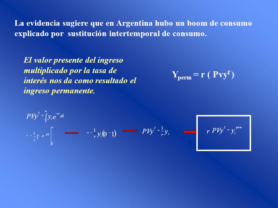 La evidencia sugiere que en Argentina hubo un boom de consumo explicado por sustitución intertemporal de consumo.