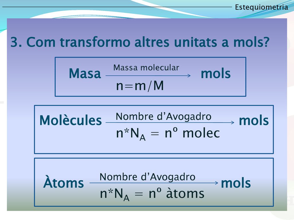 3. Com transformo altres unitats a mols Masa mols
