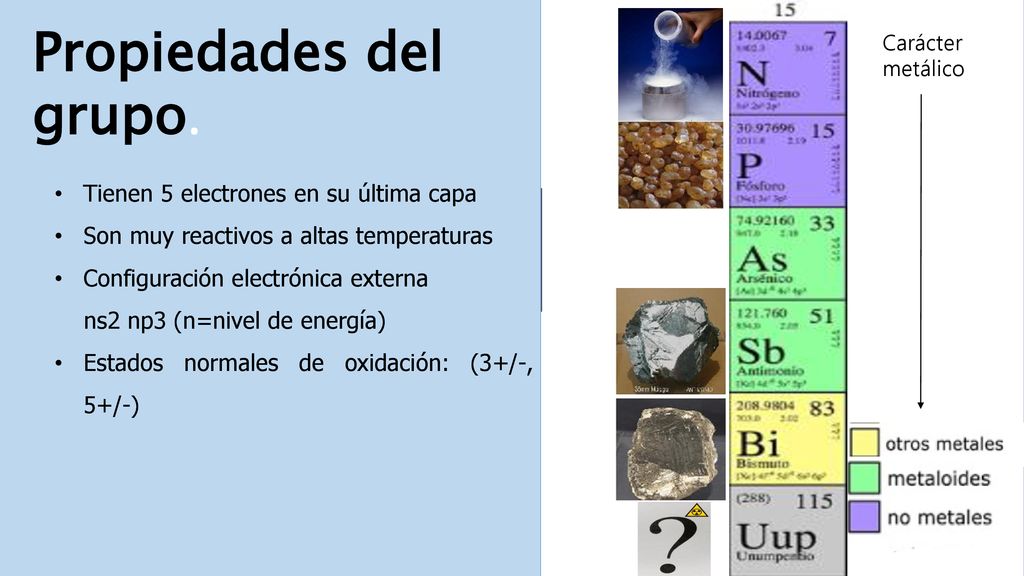 Propiedades del grupo. Tienen 5 electrones en su última capa