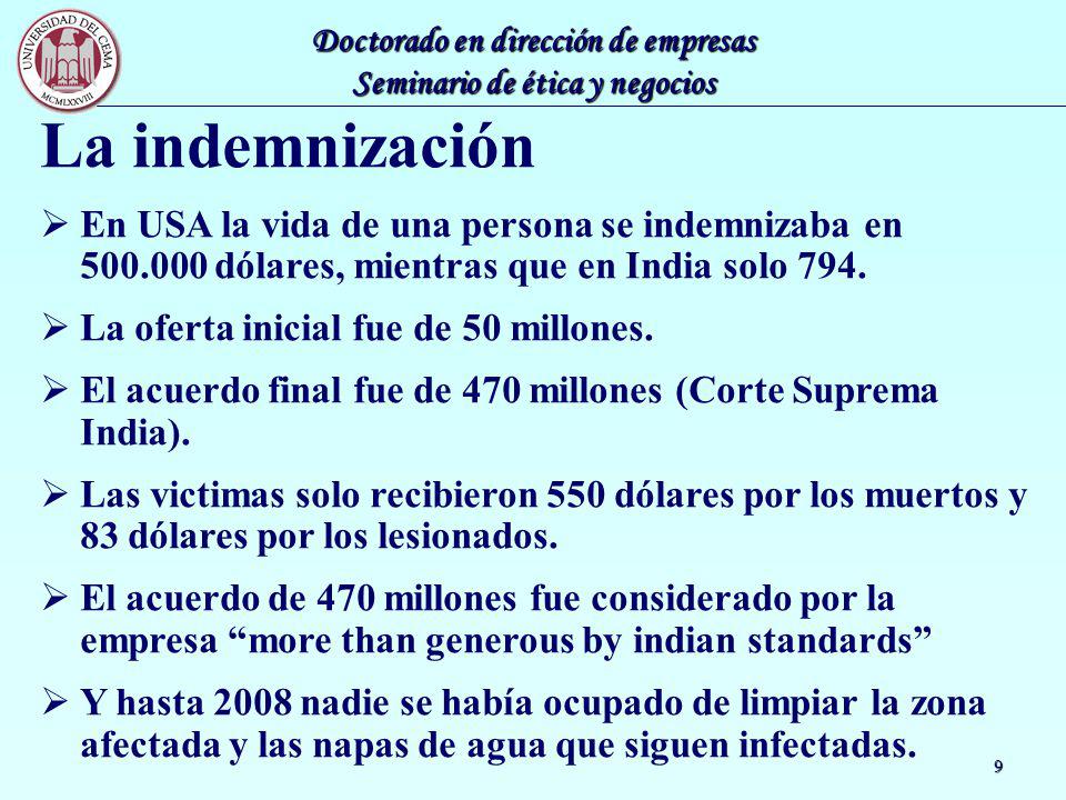 La indemnización En USA la vida de una persona se indemnizaba en dólares, mientras que en India solo 794.
