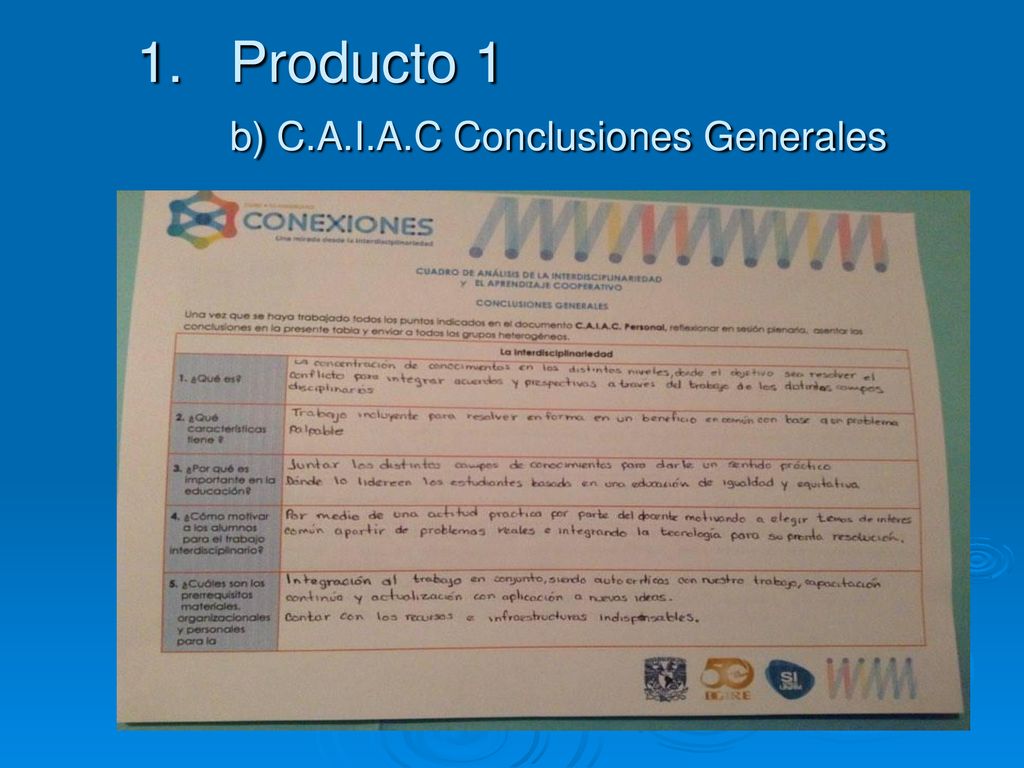 Producto 1 b) C.A.I.A.C Conclusiones Generales