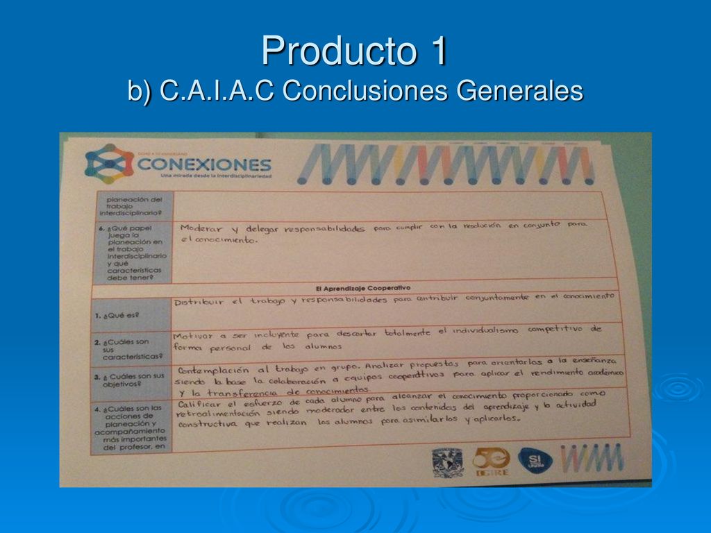 Producto 1 b) C.A.I.A.C Conclusiones Generales