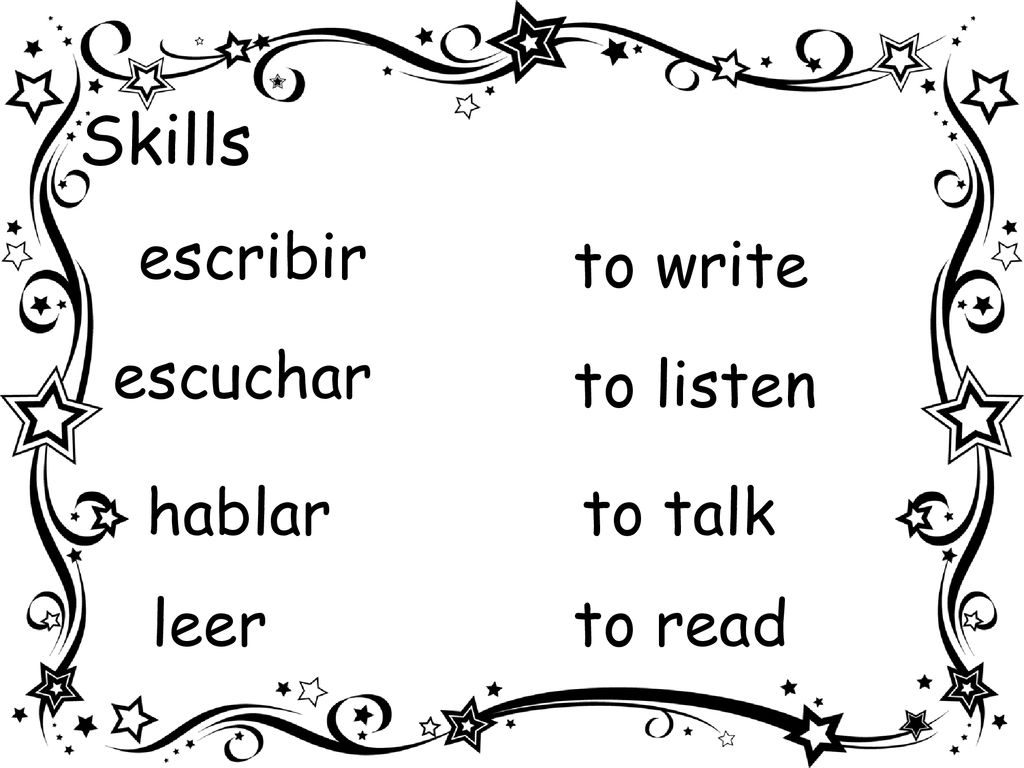 Skills escribir to write escuchar to listen hablar to talk leer