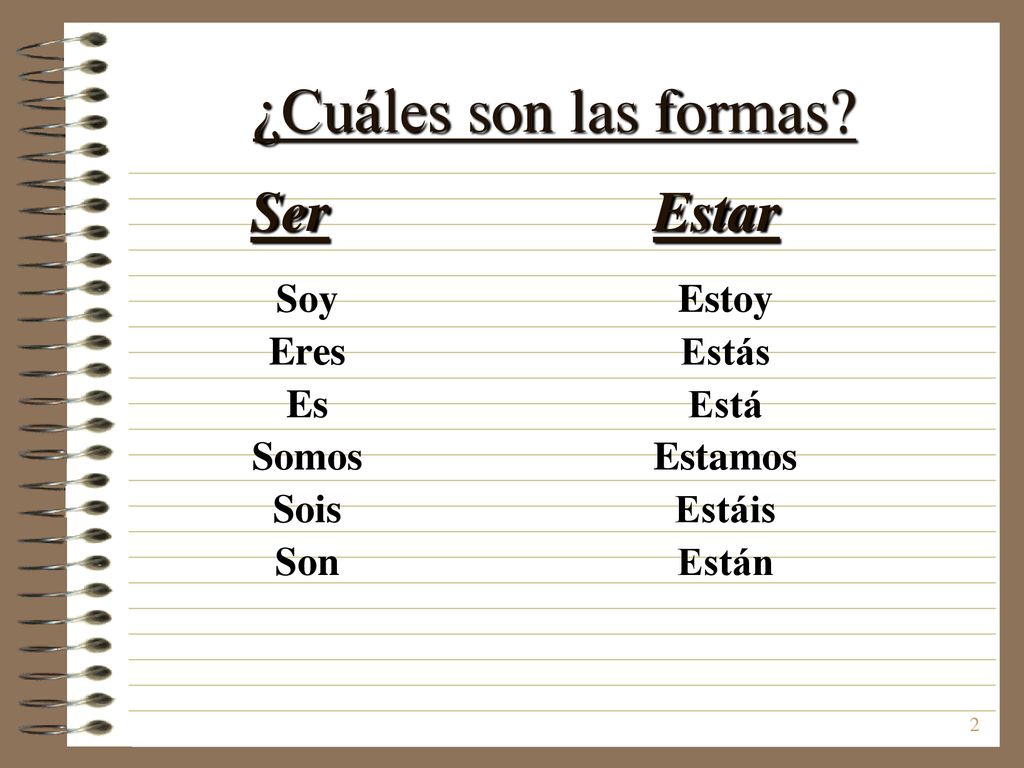¿Cuáles son las formas Ser Estar Soy Eres Es Somos Sois Son Estoy