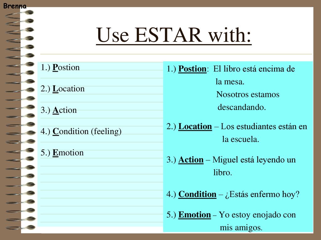 Use ESTAR with: 1.) Postion 1.) Postion: El libro está encima de