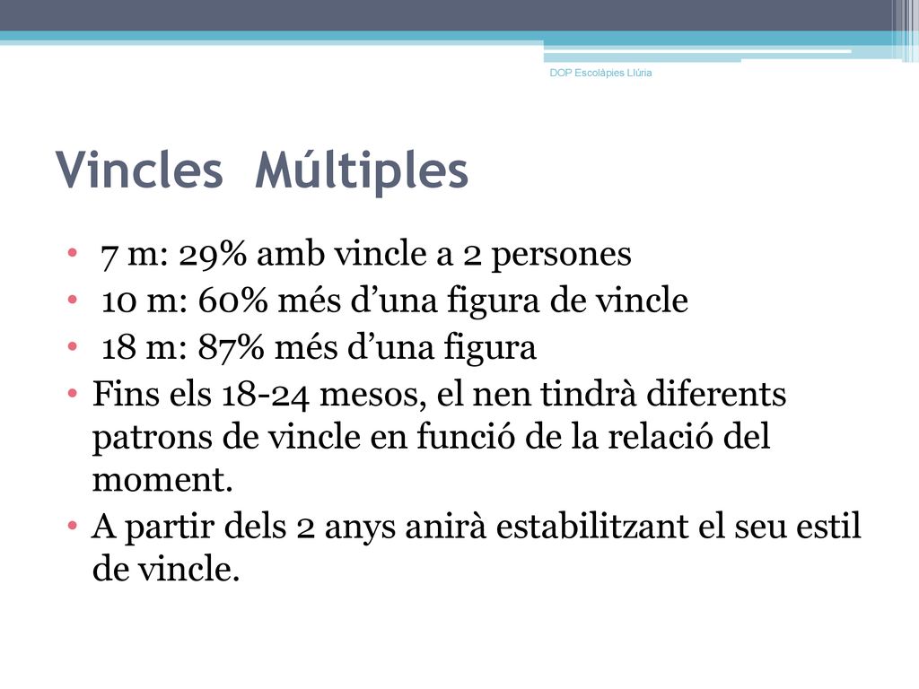 Vincles Múltiples 7 m: 29% amb vincle a 2 persones