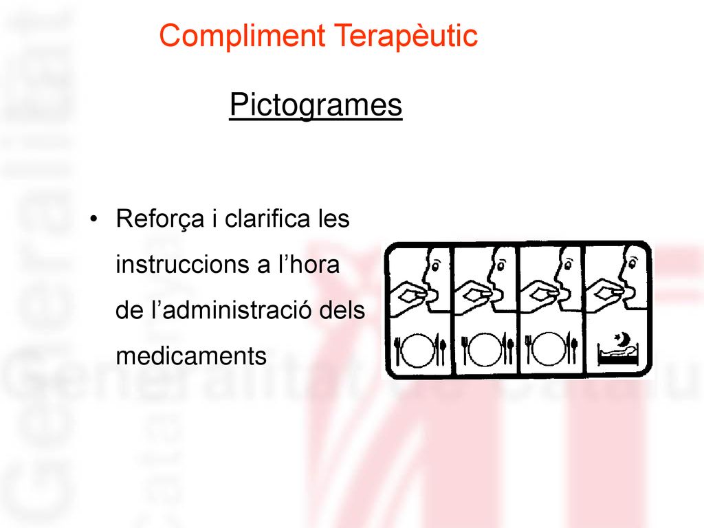 Pictogrames Reforça i clarifica les instruccions a l’hora de l’administració dels medicaments 23