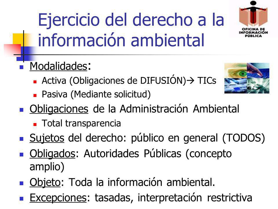 Ejercicio del derecho a la información ambiental