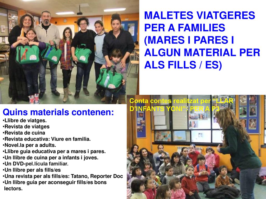 MALETES VIATGERES PER A FAMILIES (MARES I PARES I ALGUN MATERIAL PER ALS FILLS / ES)