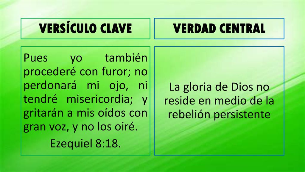 La gloria de Dios no reside en medio de la rebelión persistente