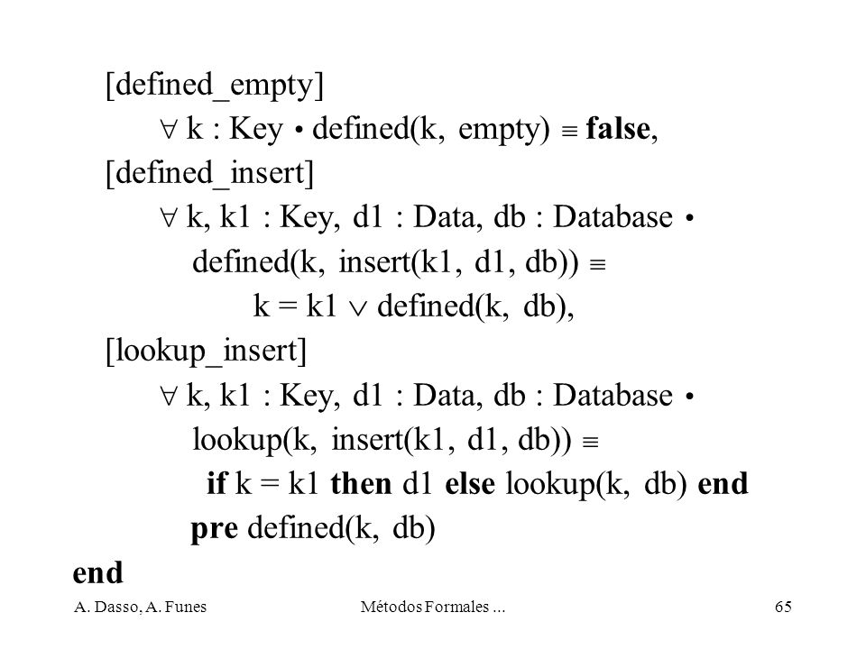  k : Key • defined(k, empty)  false, [defined_insert]