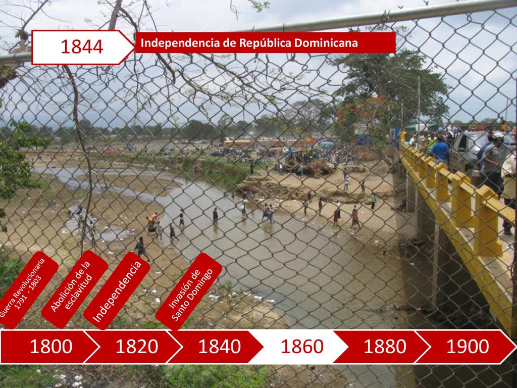 1844 Independencia de República Dominicana. Guerra Revolucionaria Abolición de la esclavitud.