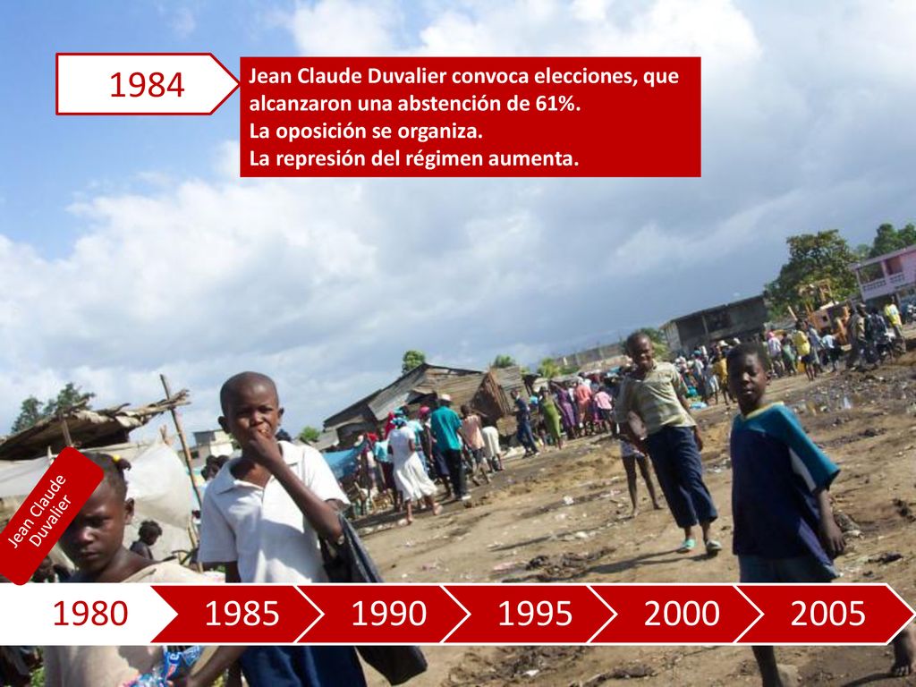 1984 Jean Claude Duvalier convoca elecciones, que alcanzaron una abstención de 61%. La oposición se organiza.