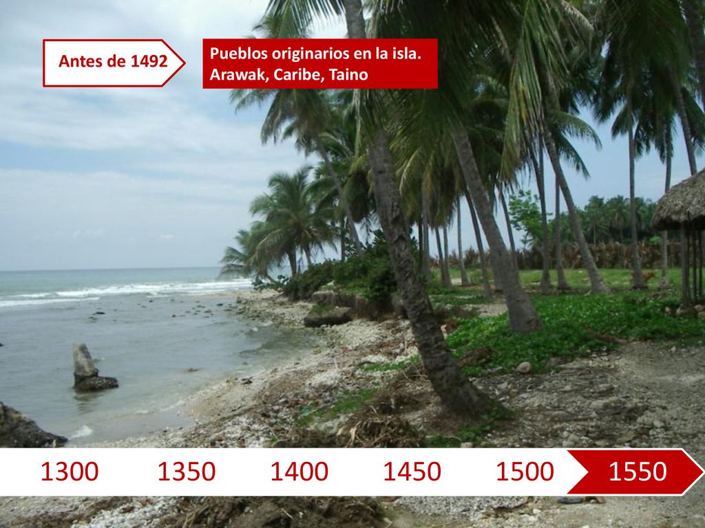 Antes de 1492 Pueblos originarios en la isla. Arawak, Caribe, Taino