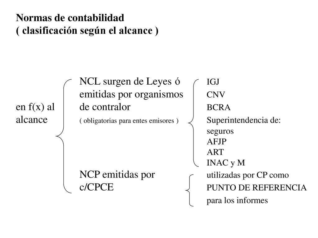 Normas de contabilidad ( clasificación según el alcance )