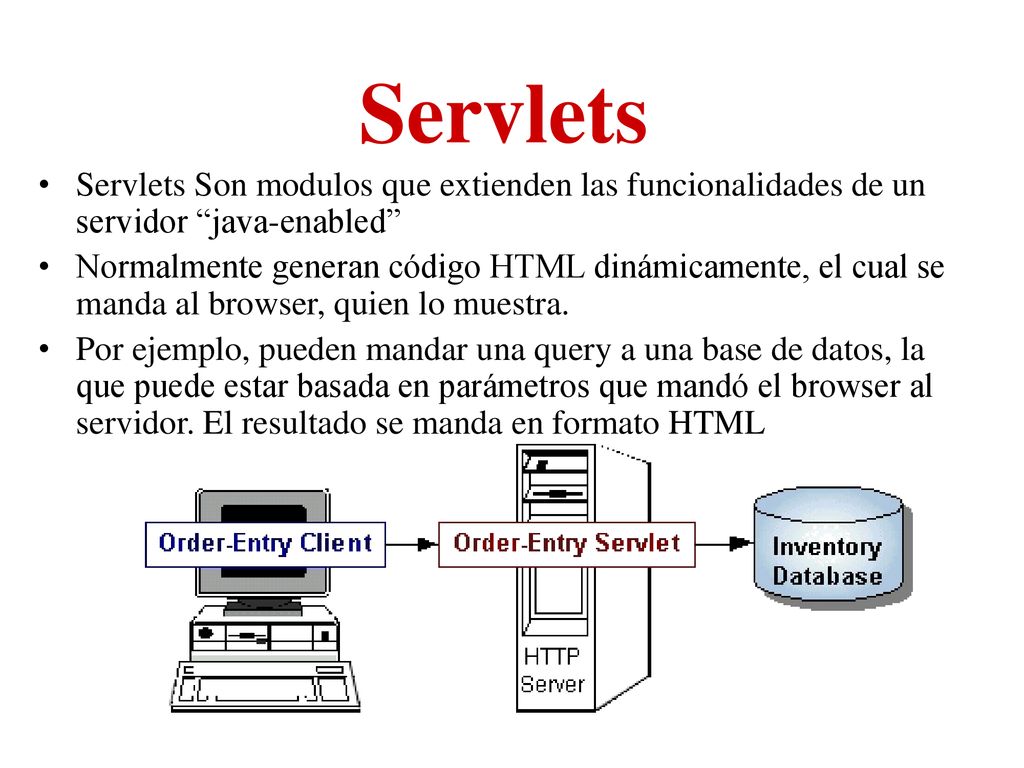 Servlets Servlets Son modulos que extienden las funcionalidades de un servidor java-enabled