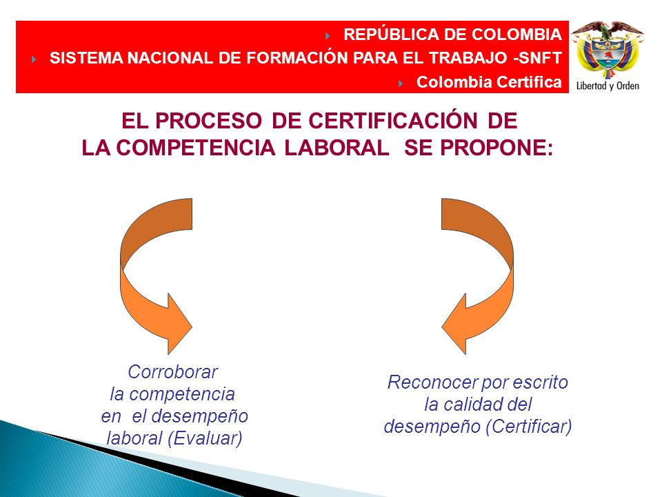 EL PROCESO DE CERTIFICACIÓN DE LA COMPETENCIA LABORAL SE PROPONE: