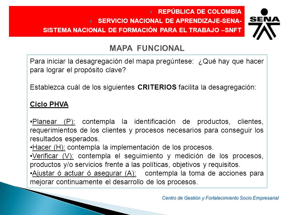 REPÚBLICA DE COLOMBIA SERVICIO NACIONAL DE APRENDIZAJE-SENA- SISTEMA NACIONAL DE FORMACIÓN PARA EL TRABAJO –SNFT.