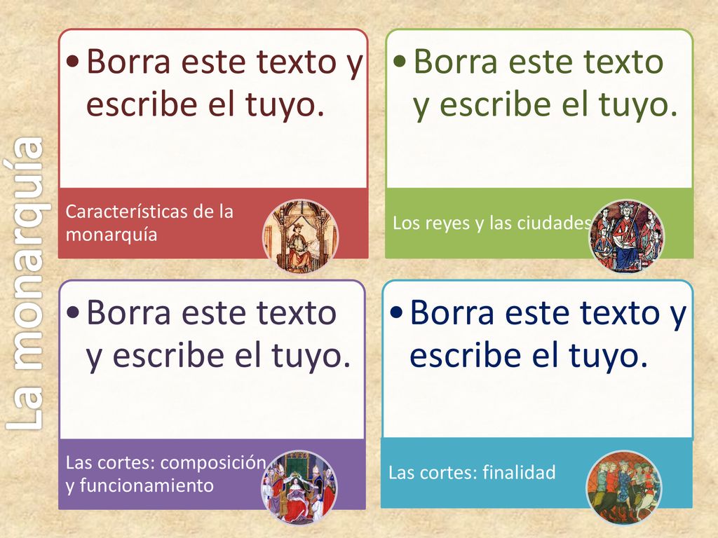 La monarquía Borra este texto y escribe el tuyo.