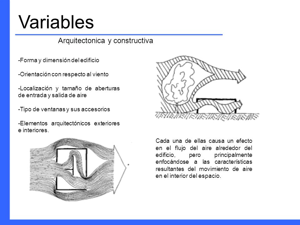 Variables Arquitectonica y constructiva