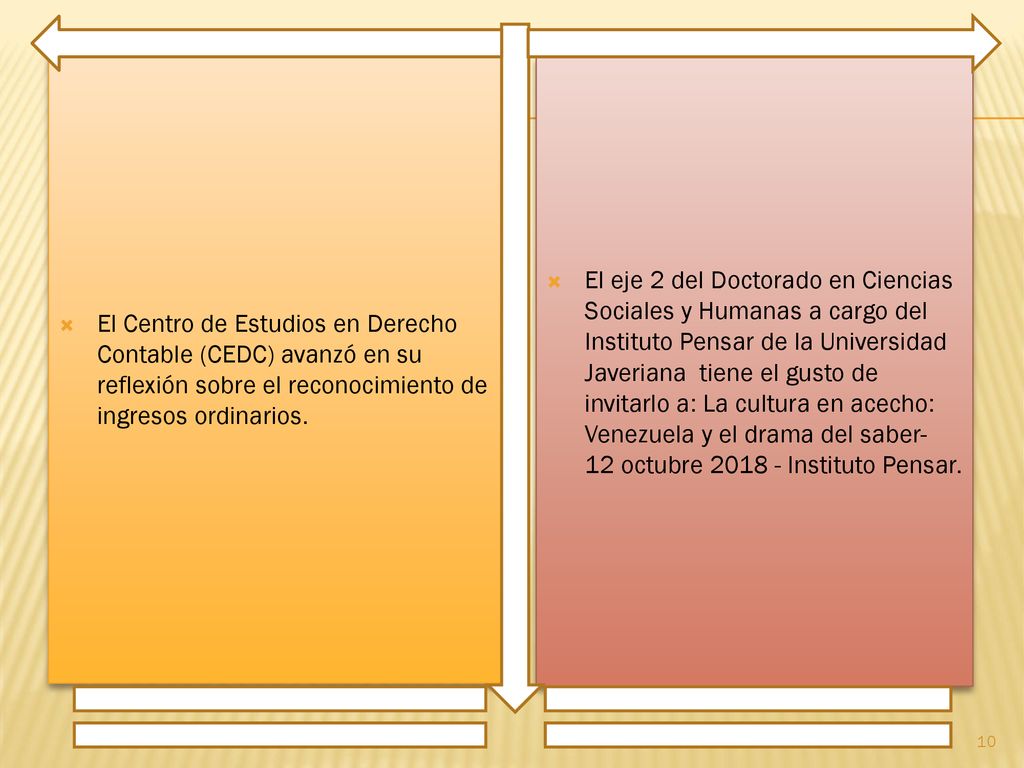 El Centro de Estudios en Derecho Contable (CEDC) avanzó en su reflexión sobre el reconocimiento de ingresos ordinarios.