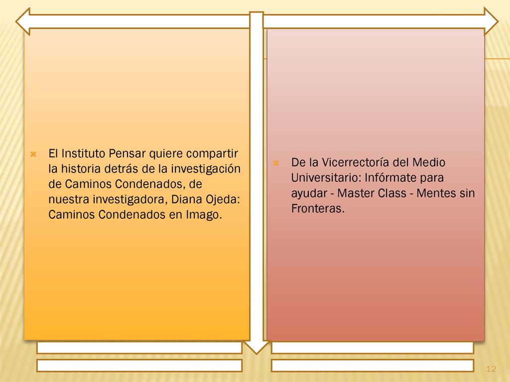 El Instituto Pensar quiere compartir la historia detrás de la investigación de Caminos Condenados, de nuestra investigadora, Diana Ojeda: Caminos Condenados en Imago.