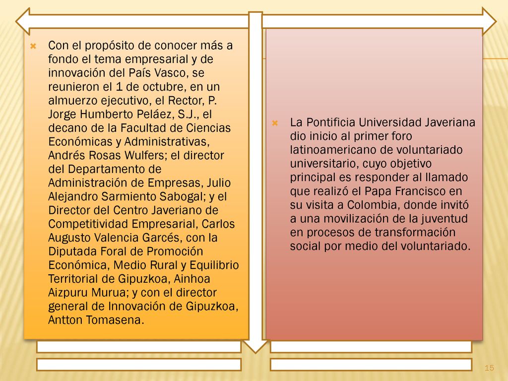 Con el propósito de conocer más a fondo el tema empresarial y de innovación del País Vasco, se reunieron el 1 de octubre, en un almuerzo ejecutivo, el Rector, P. Jorge Humberto Peláez, S.J., el decano de la Facultad de Ciencias Económicas y Administrativas, Andrés Rosas Wulfers; el director del Departamento de Administración de Empresas, Julio Alejandro Sarmiento Sabogal; y el Director del Centro Javeriano de Competitividad Empresarial, Carlos Augusto Valencia Garcés, con la Diputada Foral de Promoción Económica, Medio Rural y Equilibrio Territorial de Gipuzkoa, Ainhoa Aizpuru Murua; y con el director general de Innovación de Gipuzkoa, Antton Tomasena.