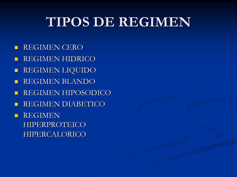 TIPOS DE REGIMEN REGIMEN CERO REGIMEN HIDRICO REGIMEN LIQUIDO