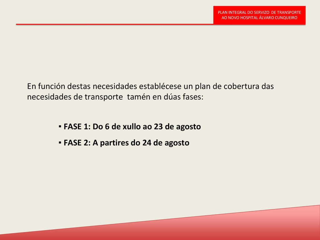 FASE 1: Do 6 de xullo ao 23 de agosto