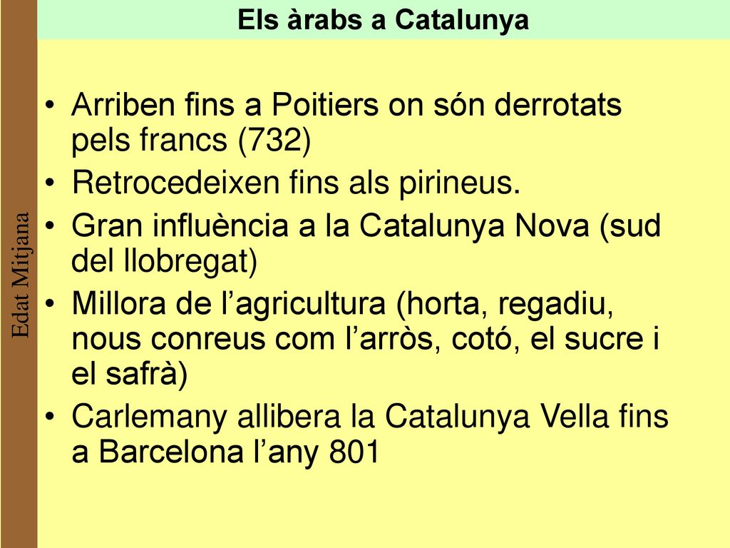 Arriben fins a Poitiers on són derrotats pels francs (732)