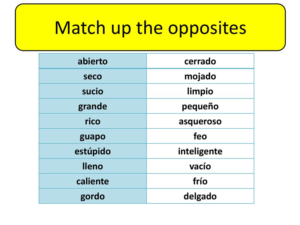 Match up the opposites abierto cerrado seco mojado sucio limpio grande