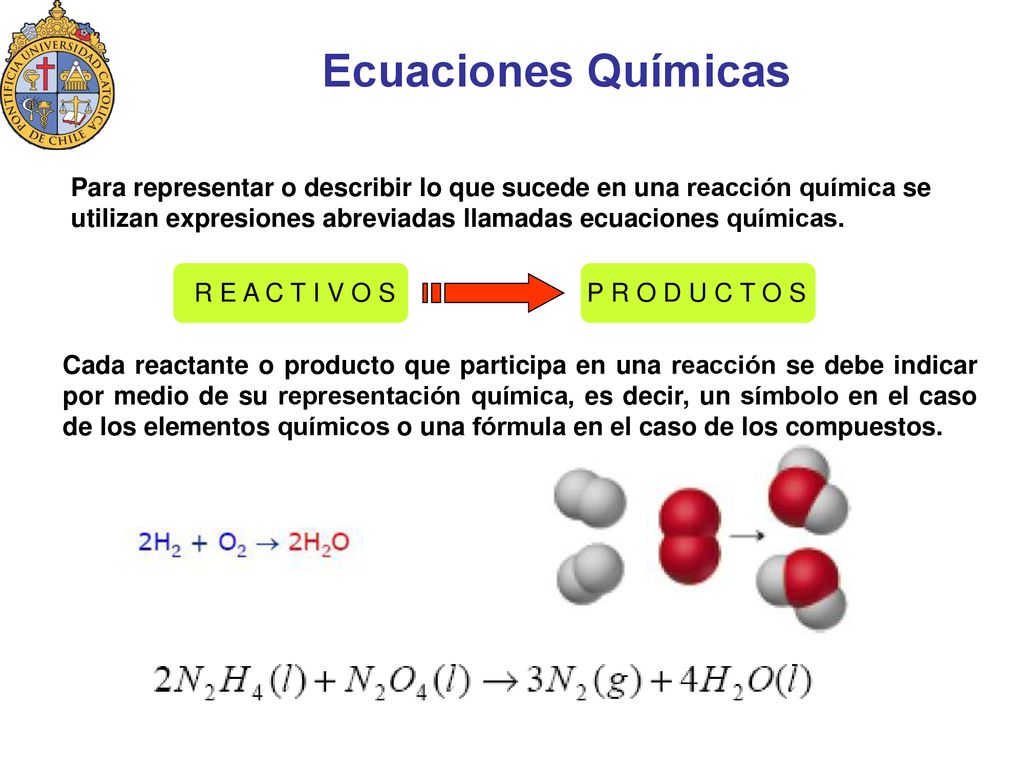 Ecuaciones Químicas Para representar o describir lo que sucede en una reacción química se.