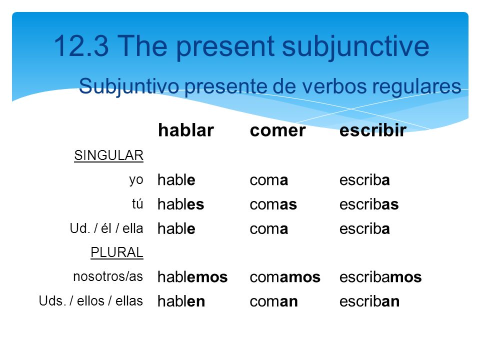 Subjuntivo presente de verbos regulares