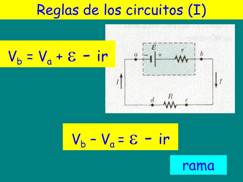 Reglas de los circuitos (I)