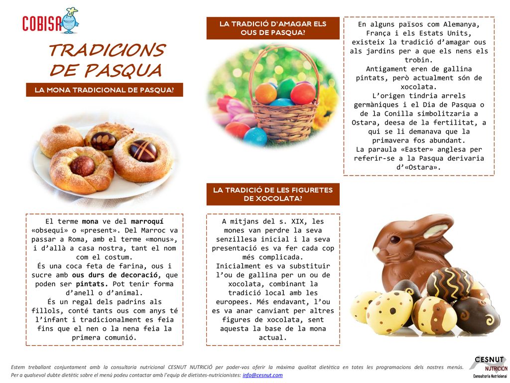 LA TRADICIÓ D’AMAGAR ELS OUS DE PASQUA LA MONA TRADICIONAL DE PASQUA